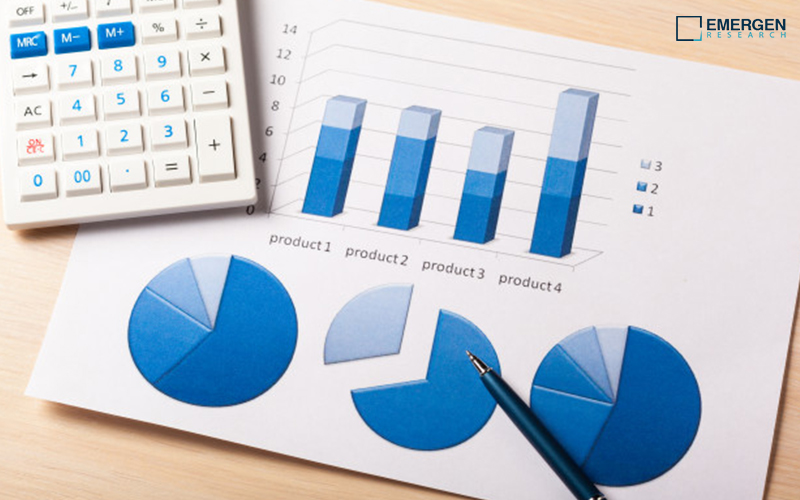 Interventional Oncology Devices Market