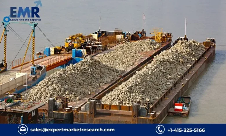 Barge Transportation Market