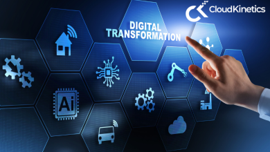 digital transformation services