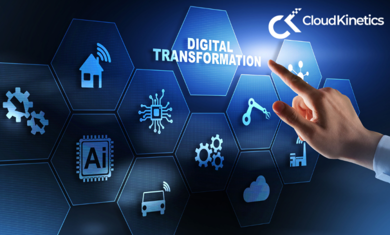 digital transformation services