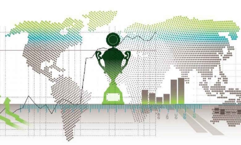 Sustainability Index