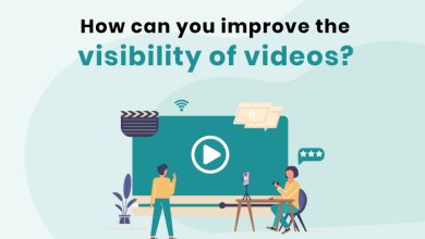 How can you improve the visibility of videos?