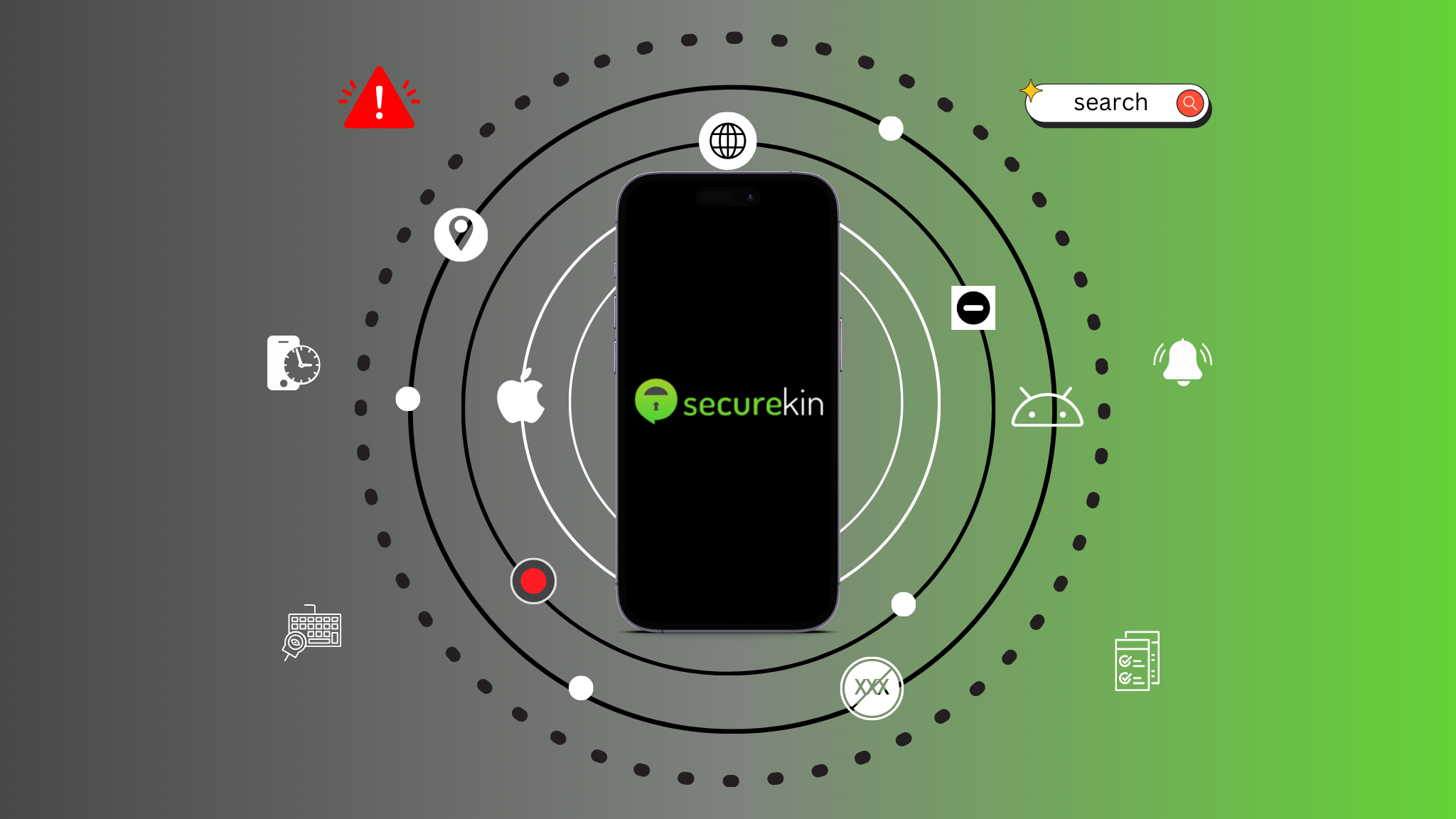 SecureKin