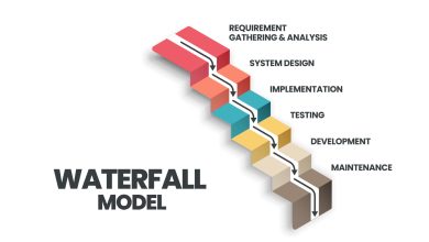 Waterfall vs agile