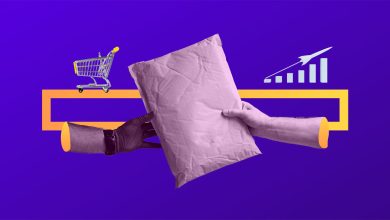 Future of E-Commerce