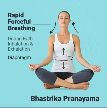 To prevent hair fall, practice these 3 pranayama daily