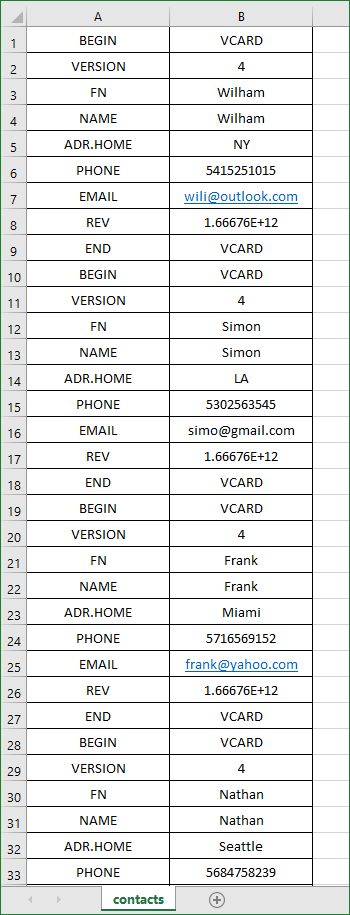 results page