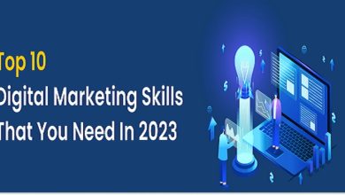 The 10 Most Important Digital Marketing Skills for 2023