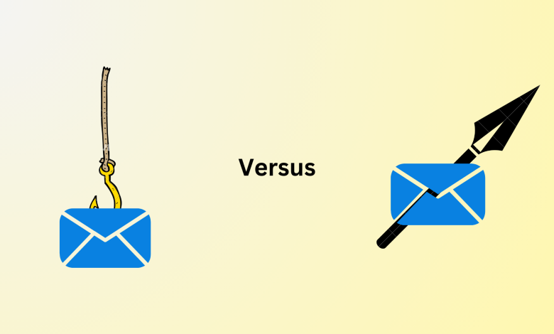 Phishing vs Spear Phishing: A Comparison