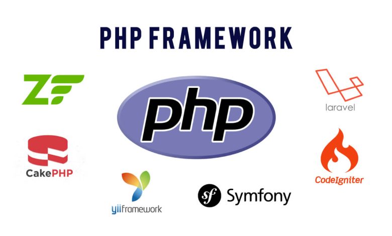 PHP framework