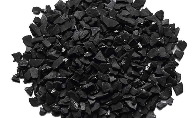 Activated Carbon Market