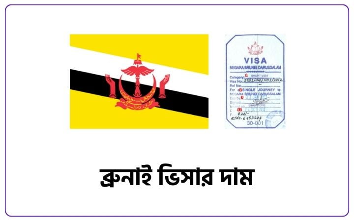 ব্রুনাই ভিসার দাম কত ২০২৫, সফলতা নিয়ে উক্তি