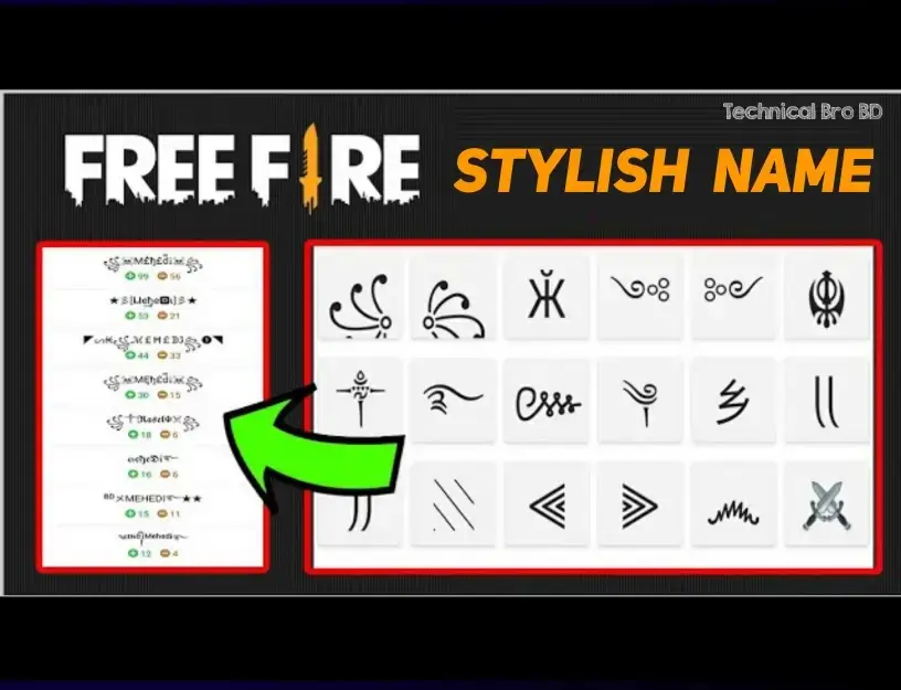 Free Fire Name Style Boss – Free Fire Name Style 2025, কষ্টের স্ট্যাটাস পিক