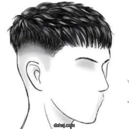 Beard And Hair Style For Men