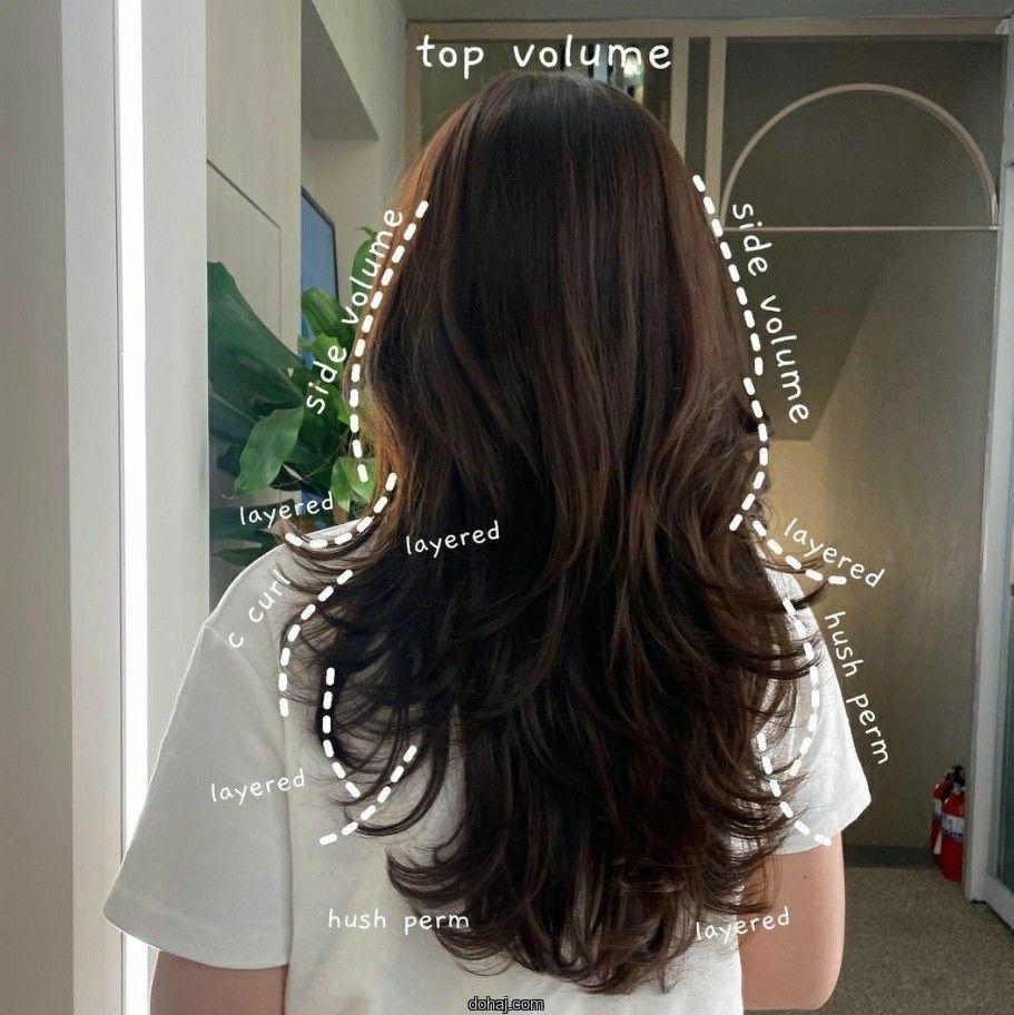 Hair Style For Oval Face Girl