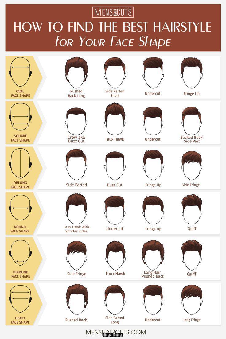 Round Face Hair Style Men