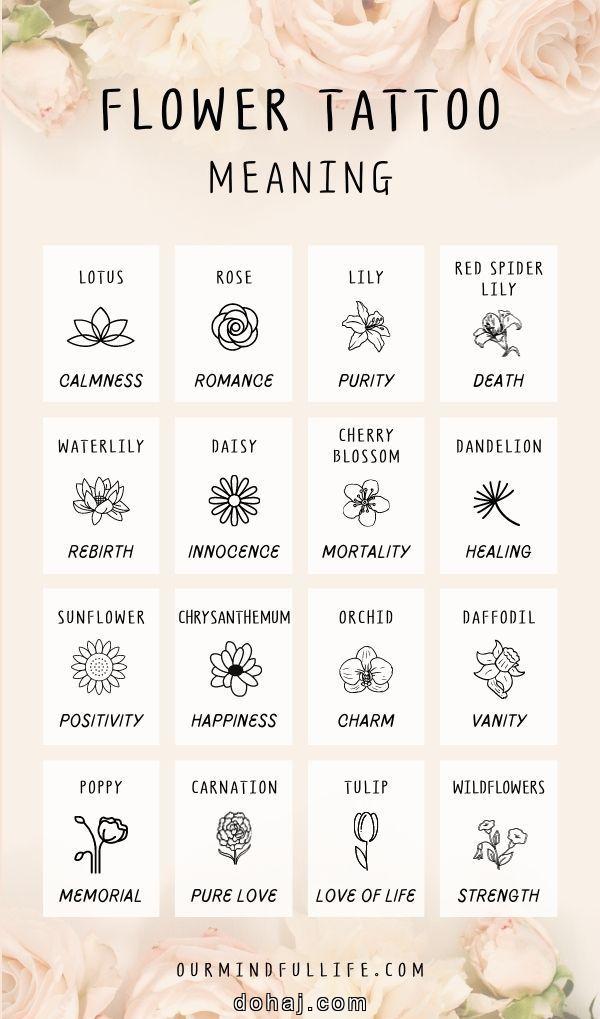 Cute Tattoo Ideas Small