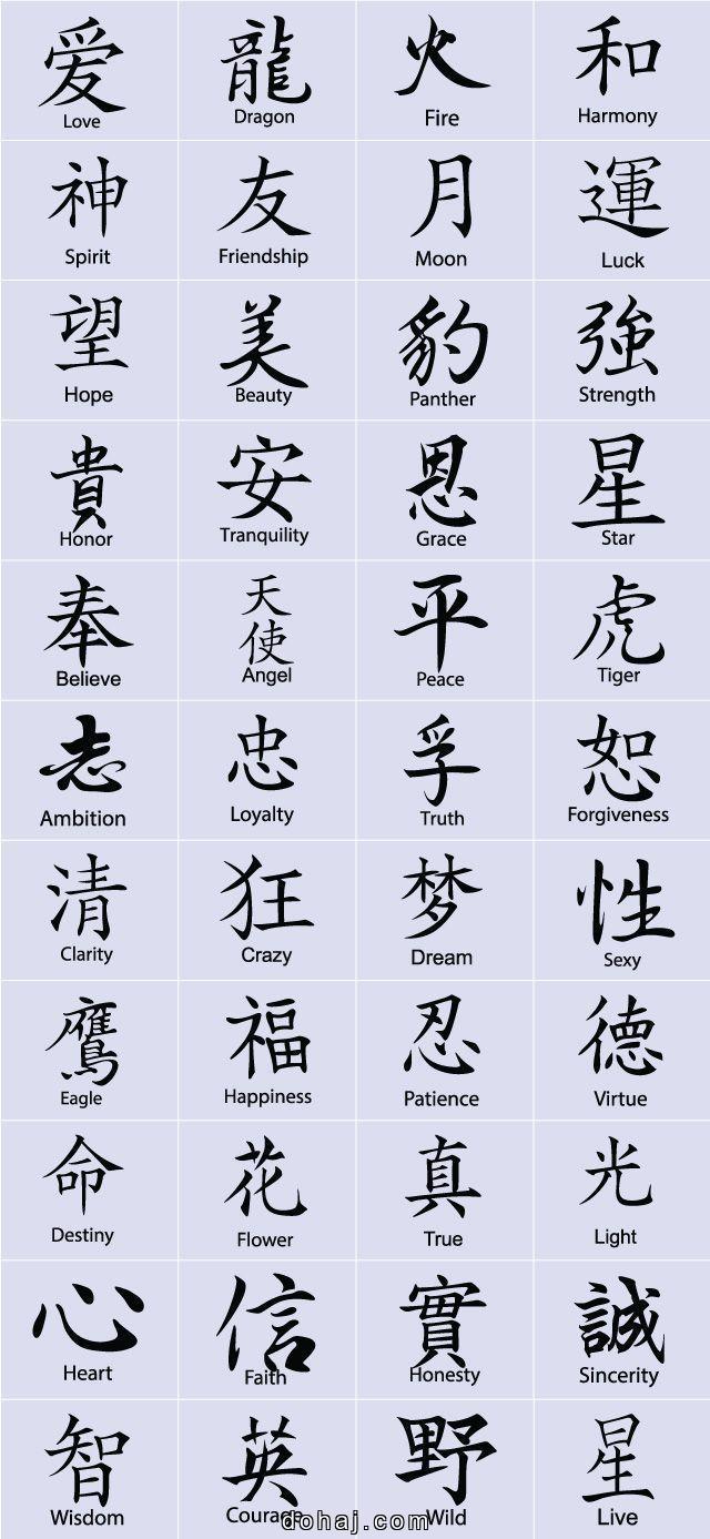 Mens Tattoo Ideas Small