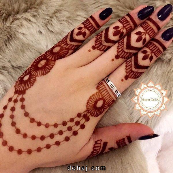 Palm Mehndi Design For Girl