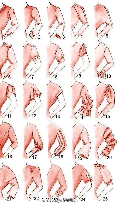 Ruffle Sleeveless Frill Blouse Design