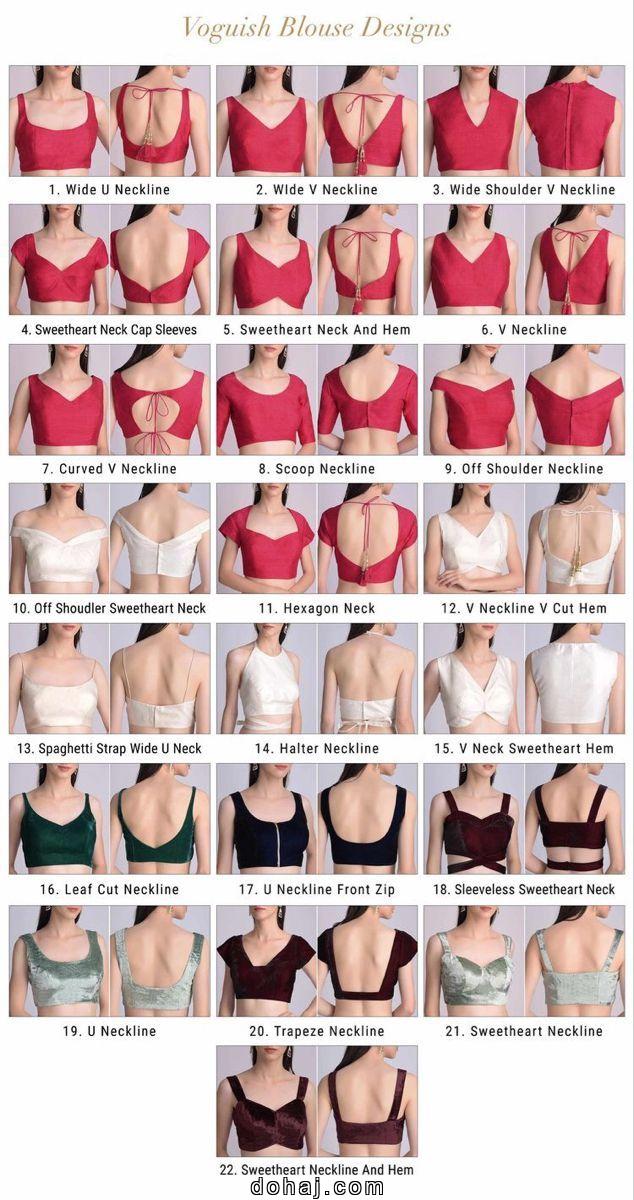 Silk Saree Silk Saree Back Neck Latest Blouse Designs