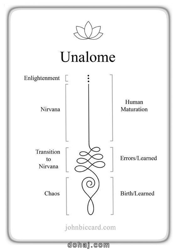 Small Butterfly Tattoo Ideas