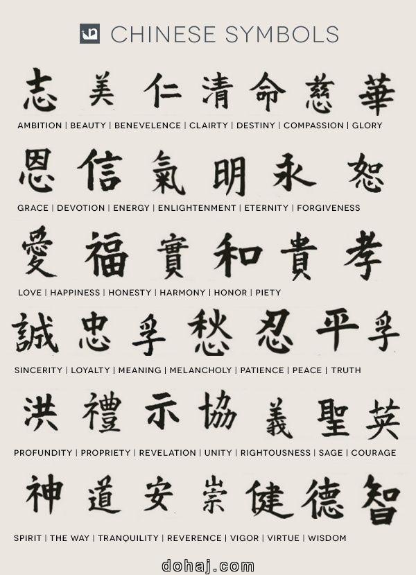 Small Tattoo Ideas For Men Forearm