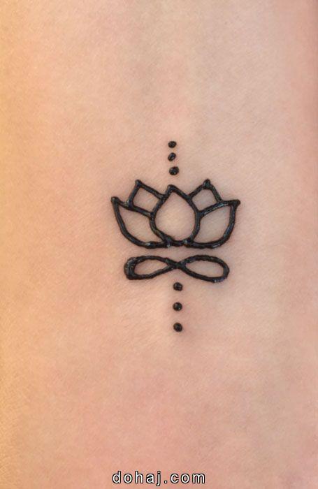 Small Tattoo Placement Ideas Female