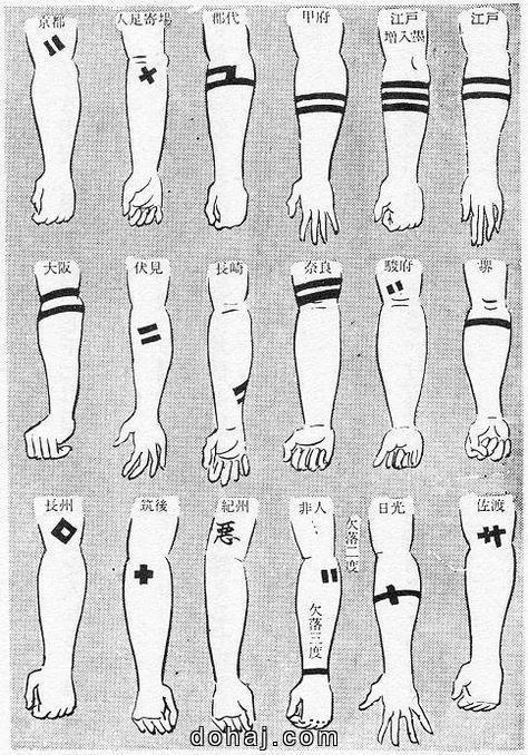 Small Wolf Tattoo Ideas