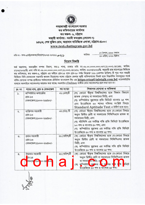 CTAX6 Job Circular 2026 PDF 1