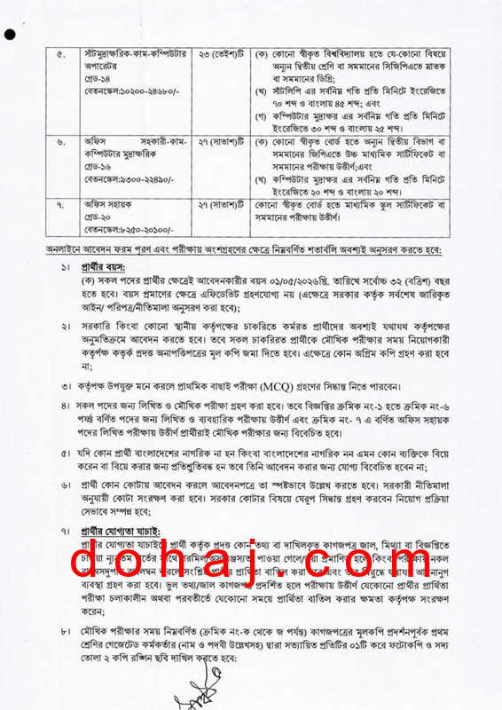 CTAX6 Job Circular 2026 PDF 2