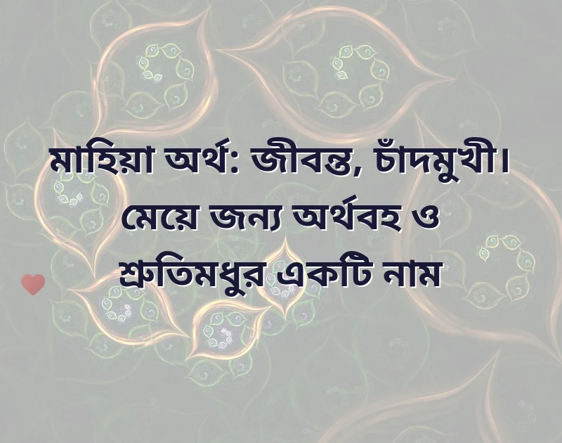 ম দিয়ে ইসলামিক নাম